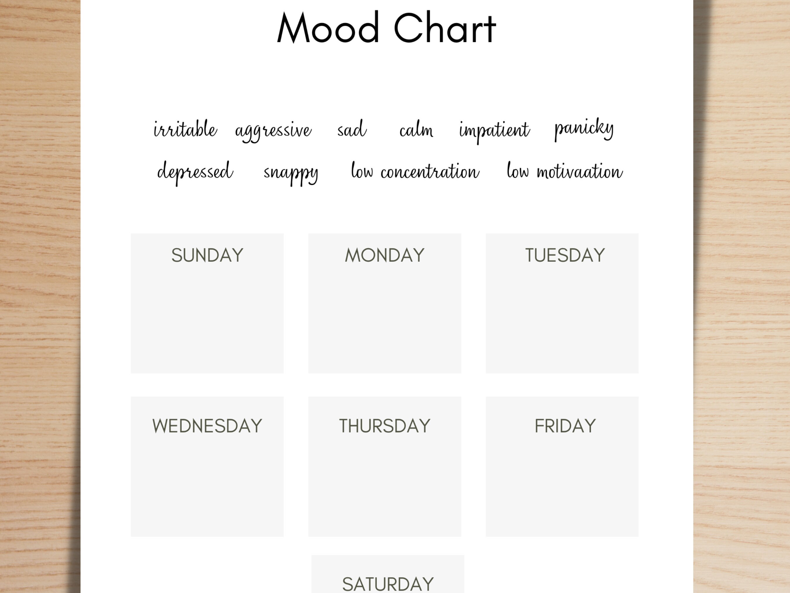 Perimenopause Printable Symptom Tracker for Women menstrual Etsy