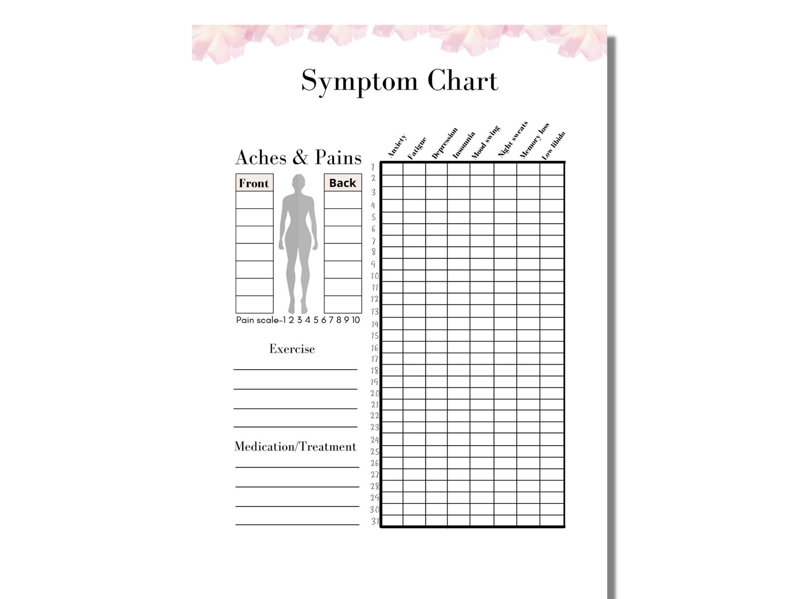 Perimenopause Mood and Symptom Tracker for Women Coping With Etsy