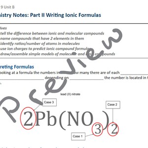 Op de afbeelding: Een pagina met scheikundeaantekeningen getiteld "Scheikundeaantekeningen: Deel II Ionische formules schrijven". Het document bevat doelstellingen en een uitleg over het interpreteren van formules. De formule voor lood(II)nitraat wordt getoond.