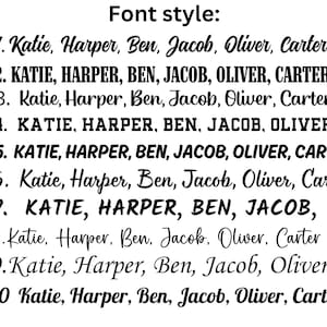 May include: A black text chart titled Font style displaying ten numbered rows of names including Katie, Harper, Ben, Jacob, Oliver, and Carter. Each row features a distinct typeface, ranging from cursive scripts to bold, blocky, and serif lettering styles.