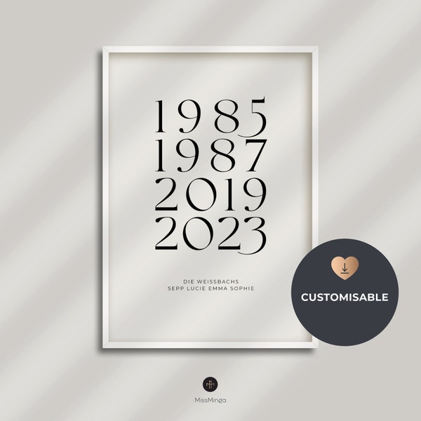 Family Poster - Etsy