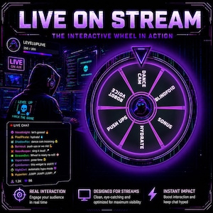 May include: A digital graphic for live streaming featuring the text LIVE ON STREAM and THE INTERACTIVE WHEEL IN ACTION. It displays a purple glowing wheel with segments labeled DANCE CAM, BLINDFOLD, SONUS, HYDRATE, PUSH UPS, and VOICE ROBOT.