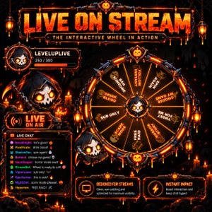 Widget di streaming con la ruota della morte e il Tristo Mietitore per OBS e StreamElements, comando di chat Twitch, overlay horror oscuro