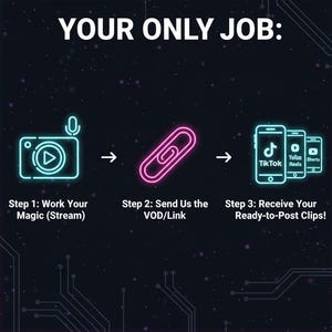 K&ouml;nnte beinhalten: Infografik mit dunklem Hintergrund und neonblauen und rosa Grafiken. Der Text lautet &bdquo;DEINE EINZIGE AUFGABE:&ldquo; gefolgt von drei Schritten: &bdquo;Arbeite deine Magie (Stream),&ldquo; &bdquo;Sende uns die VOD/Link&ldquo; und &bdquo;Erhalte deine fertigen Clips zum Posten!&ldquo; Die Schritte werden mit einer Kamera, einer B&uuml;roklammer und Smartphones veranschaulicht.