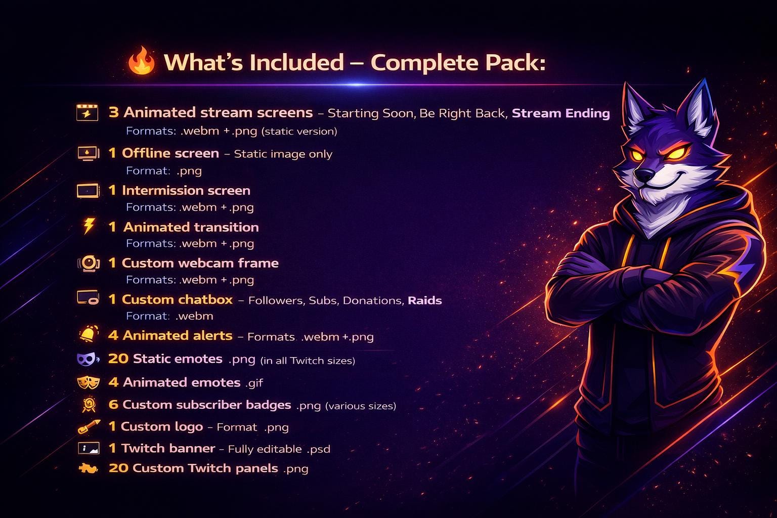 Custom Stream Stickers Custom Stream Overlay Package: Animated Twitch Overlays, Alerts, Emotes ...