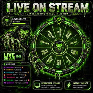 May include: A digital interactive wheel graphic for live streams featuring a green zombie character, neon green accents, and text including LIVE ON STREAM, THE INTERACTIVE WHEEL IN ACTION, and various commands like CHOOSE MY GAME, SPIN AGAIN, and SUB ONLY.