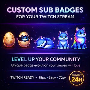 Insignias de suscriptor personalizadas de Twitch: Insignias de canal únicas