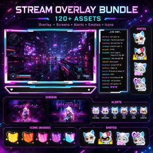 Cyber Cat Stream Package: Animated Overlays, Emotes, Panels, Sub Badges | Neon Anime Twitch Overlay | Mecha Feline Pack (Digital Download)