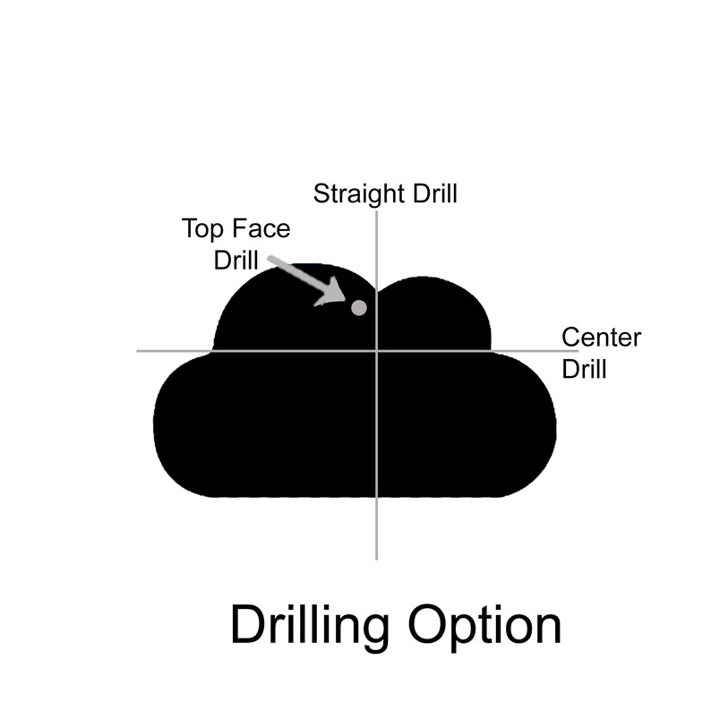 Op de afbeelding: Diagram met booropties voor een wolkvormig object. De opties zijn "Boor bovenkant", "Rechte boor" en "Centrale boor".