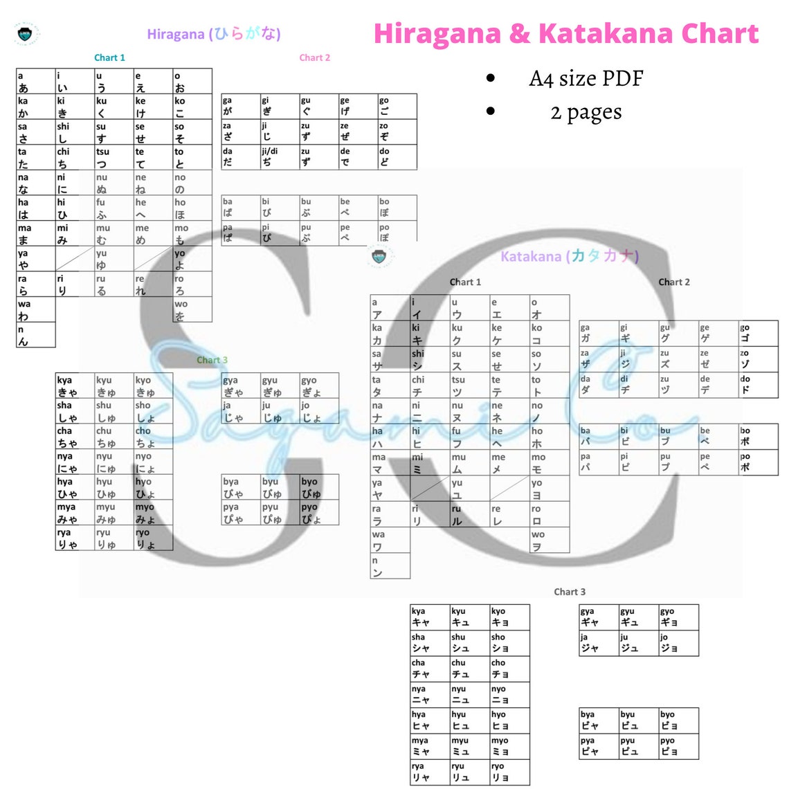 Hiragana and Katakana Chart Printable, Hiragana Japanese Characters ...