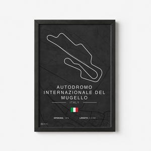 Póster del circuito de Monza - Oscuro - CARTISTRY®