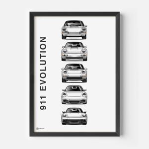 Poster auto 911 Generations Vista frontale - CARTISTRY®