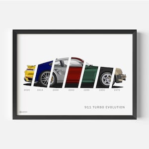 Poster auto 911 Generazioni Timeline - CARTISTRY®