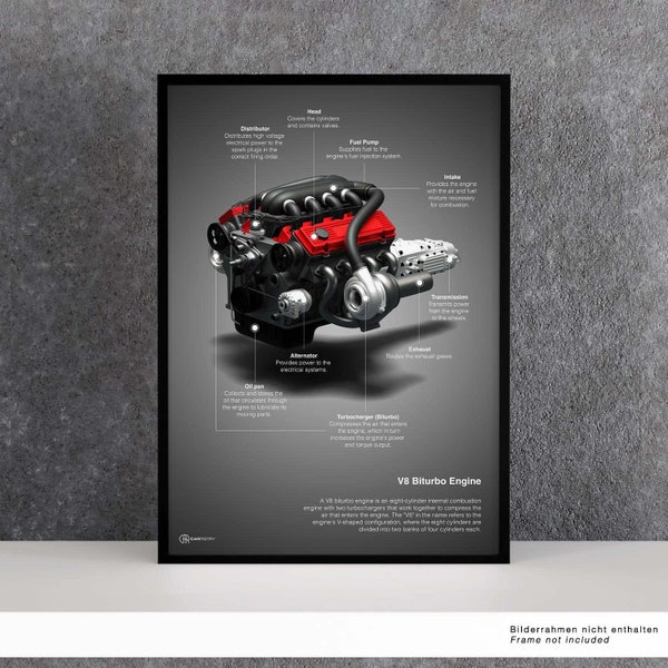 V8 Biturbo Poster | Technik Poster | Motor Poster | Kunstdruck | Geschenk Mann | Geschenk Autoliebhaber