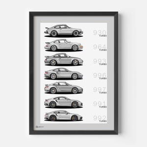 Poster auto 911 Generazioni - CARTISTRY®