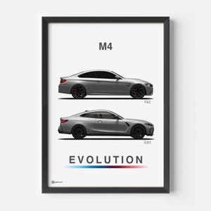 Poster auto M4 generazioni F82/G82 - CARTISTRY®
