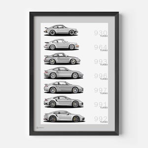 Affiche voiture 911 Générations - CARTISTRY®