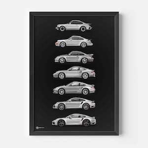 Affiche voiture 911 Generations Side Dark - CARTISTRY®