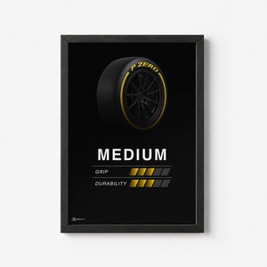 Póster de tecnología Neumáticos medianos - CARTISTRY®