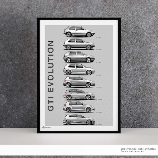 Golf GTI Generationen Poster | GTI Poster | Sportwagen Poster | Auto Poster | Geschenk Mann | Geschenk Autoliebhaber