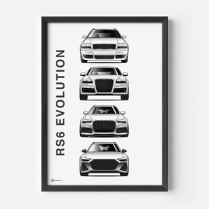 Poster auto RS6 Generazioni Frontale - CARTISTRY®