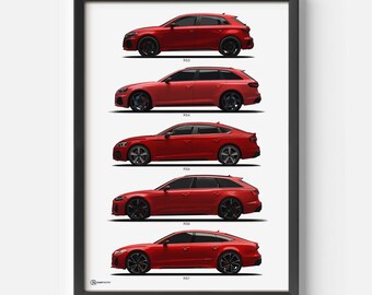 Car Poster RS Generations - CARTISTRY®