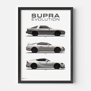 Poster auto Supra Generations - CARTISTRY®