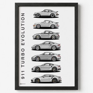 Auto Poster 911 Generationen Seite Hell - CARTISTRY®