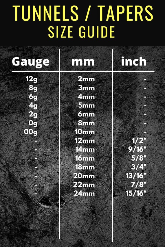Plugs Gauges Sizes Chart