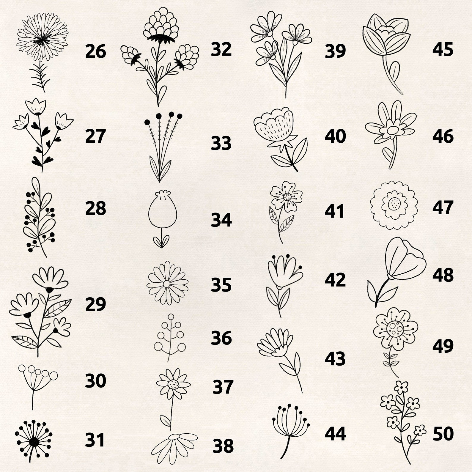 Procreate Flower Stamp Brushes Set (50 Pack). Instant Download ...