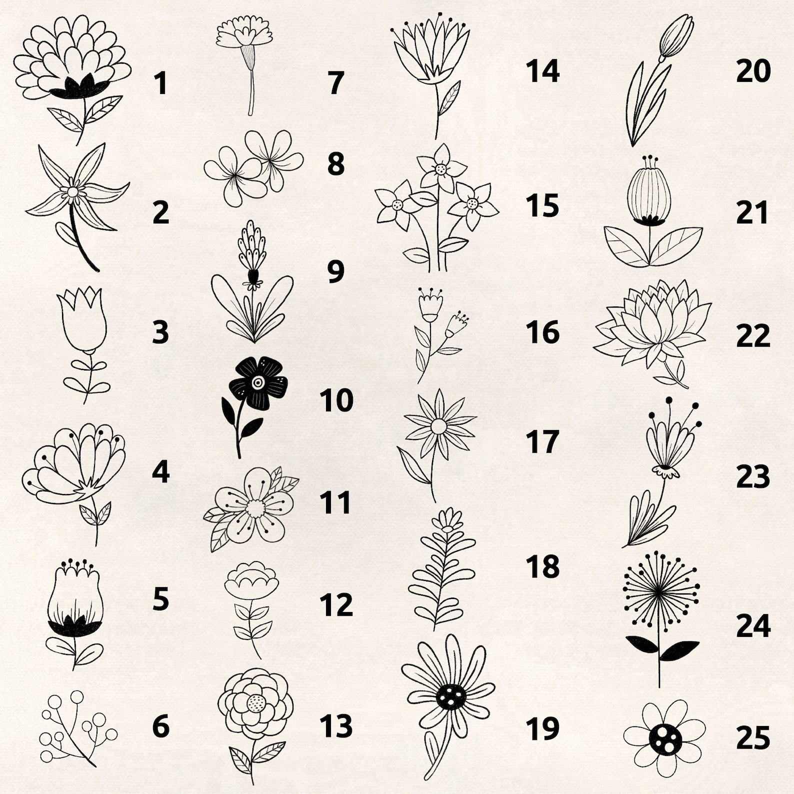 Procreate Flower Stamp Brushes Set (50 Pack). Instant Download ...