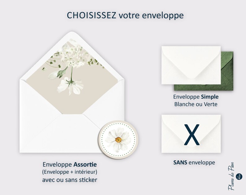 Carte de Félicitations illustrée d'un joli bouquet de Marguerites, fleurs blanches et jaunes - Félicitations de mariage, diplôme ou autre image 3