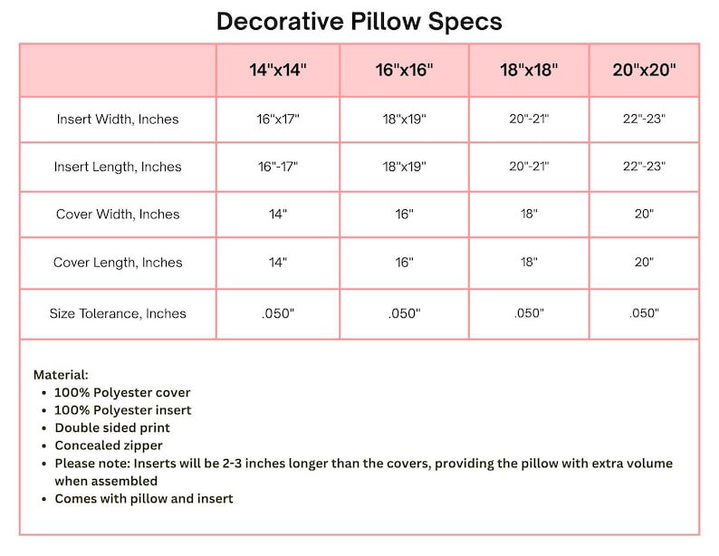 May include: A decorative pillow specifications chart with a table listing insert and cover dimensions in inches for 14x14, 16x16, 18x18, and 20x20 sizes. It includes material details like 100% polyester cover and insert, double-sided print, and a concealed zipper.