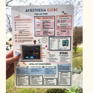 Pode incluir: Um guia laminado rosa e azul para anestesia veterin&aacute;ria. O guia inclui se&ccedil;&otilde;es para prepara&ccedil;&atilde;o perioperat&oacute;ria, monitoriza&ccedil;&atilde;o intraoperat&oacute;ria e sinais vitais sob anestesia. Tamb&eacute;m inclui uma se&ccedil;&atilde;o sobre ETC02 e uma se&ccedil;&atilde;o de notas &uacute;teis.