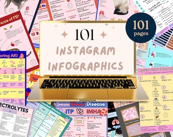 Veterinaire infographics bundel studie diergeneeskunde aantekeningen dierenarts student studie aantekeningen vetthelpfulnotes kliniekgids