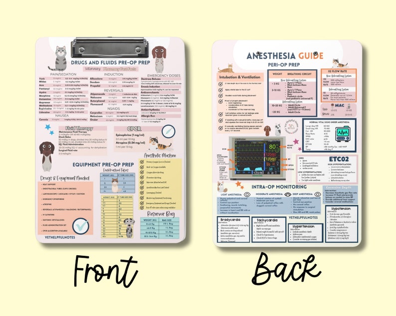 Pode incluir: Um guia laminado de duas faces para anestesia veterin&aacute;ria. O lado da frente apresenta uma lista de medicamentos e l&iacute;quidos para a prepara&ccedil;&atilde;o pr&eacute;-operat&oacute;ria, incluindo analg&eacute;sicos, agentes de indu&ccedil;&atilde;o e agentes de revers&atilde;o. O lado de tr&aacute;s inclui um guia para a prepara&ccedil;&atilde;o perioperat&oacute;ria, intuba&ccedil;&atilde;o e ventila&ccedil;&atilde;o, e monitoriza&ccedil;&atilde;o intraoperat&oacute;ria. O guia tamb&eacute;m inclui uma tabela para calcular as doses de medicamentos com base no peso.