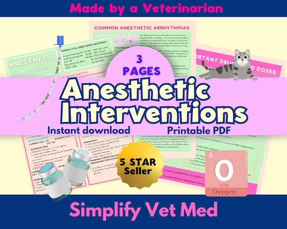Veterinary Anesthesia- Intervention for Complications, Vet Tech, VTNE, Vet Med study guide
