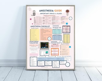 Poster Veterinary Anesthesia guide vet tech study poster veterinary pharmacology notes cheat sheet poster vetmed chart study guide vet nurse