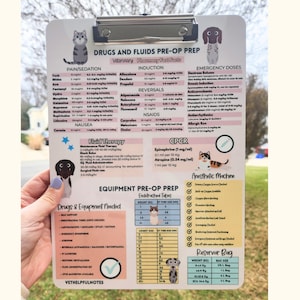 Pode incluir: Uma lista de verifica&ccedil;&atilde;o imprim&iacute;vel rosa e branca para prepara&ccedil;&atilde;o pr&eacute;-operat&oacute;ria veterin&aacute;ria. A lista de verifica&ccedil;&atilde;o inclui se&ccedil;&otilde;es para medicamentos e fluidos, equipamentos e doses de emerg&ecirc;ncia. A lista de verifica&ccedil;&atilde;o tamb&eacute;m inclui ilustra&ccedil;&otilde;es de gatos e c&atilde;es.