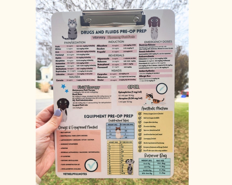 Pode incluir: Uma lista de verifica&ccedil;&atilde;o imprim&iacute;vel rosa e branca para prepara&ccedil;&atilde;o pr&eacute;-operat&oacute;ria veterin&aacute;ria. A lista de verifica&ccedil;&atilde;o inclui se&ccedil;&otilde;es para medicamentos e fluidos, equipamentos e doses de emerg&ecirc;ncia. A lista de verifica&ccedil;&atilde;o tamb&eacute;m inclui ilustra&ccedil;&otilde;es de gatos e c&atilde;es.