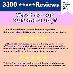 May include: A digital graphic with the text "3300 Reviews" and "What do our customers say?" in a bold, stylized font. The image includes customer reviews with star ratings and positive feedback about the product's helpfulness for studying.