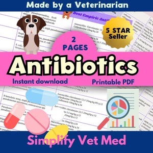 Studiegids voor antibiotica voor dierenartsen, spiekbriefjes over antibiotica voor dierenartsen, naslaggidsen voor antibiotica