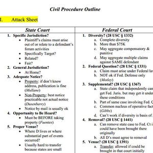 May include: A black and white outline of a legal document titled "Civil Procedure Outline". The document is divided into two columns, one for "State Court" and one for "Federal Court". Each column lists the requirements for jurisdiction and venue in the respective court.