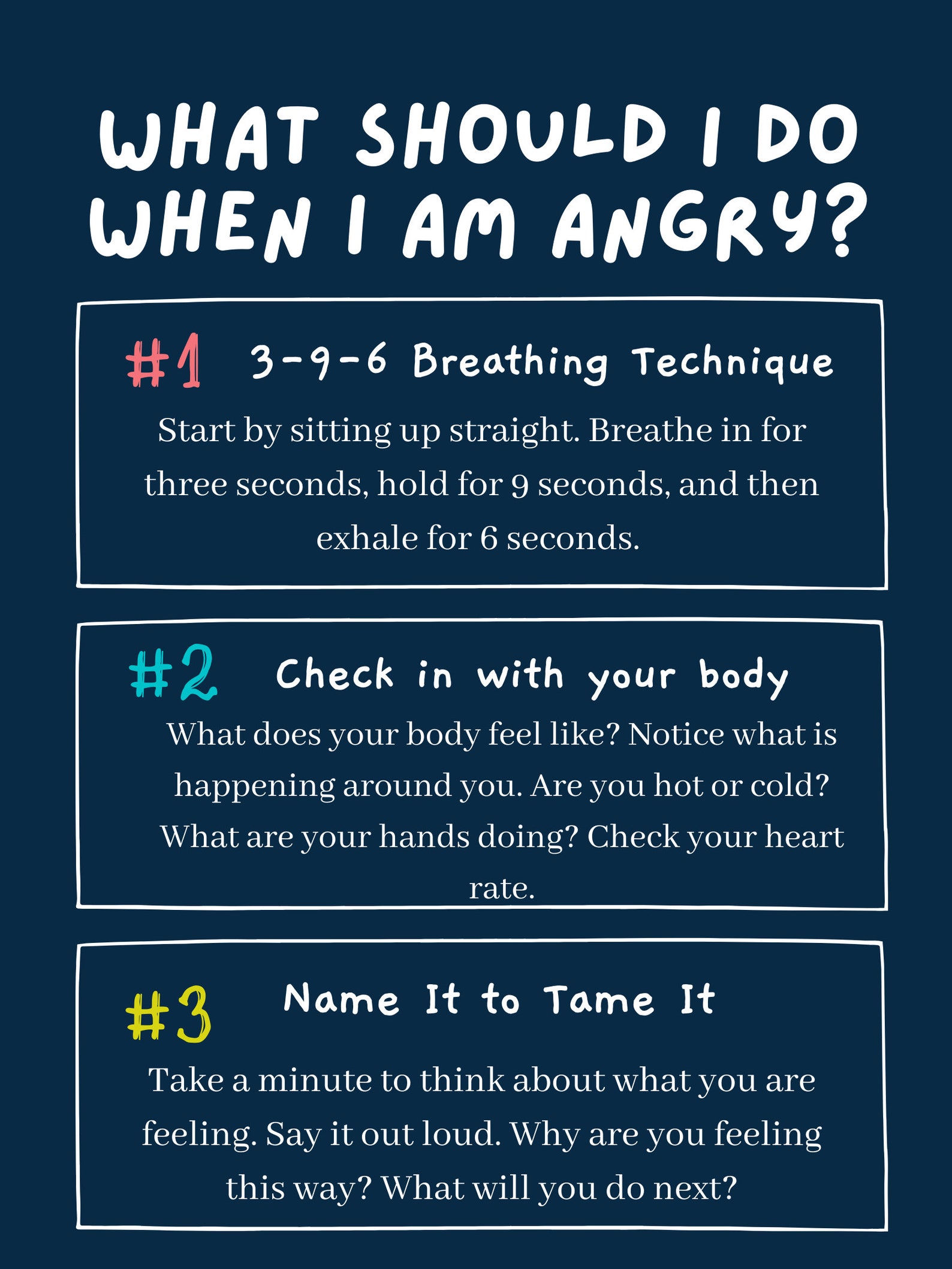 Anger Management Coping Skills | Digital Download | SVG and PNG ...