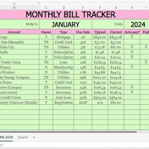 Può includere: Un foglio di calcolo con sfondo verde e rosa, intitolato "Tracker delle bollette mensili". Il foglio di calcolo elenca vari account, proprietari, tipi di bollette, date di scadenza, importi tipici, importi attuali e se la bolletta viene pagata automaticamente. Il mese è gennaio e l'anno è 2024.