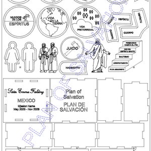 Plan of Salvation Kit SPANISH SVG Laser Cut File