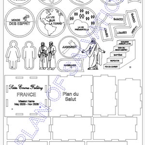 Plan of Salvation Kit FRENCH SVG Laser Cut File