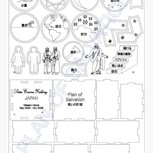 Plan of Salvation Kit JAPANESE SVG Laser Cut File
