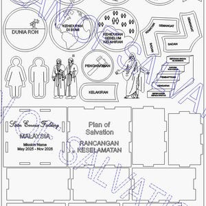 Plan of Salvation Kit MALAY SVG Laser Cut File