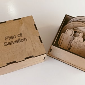 Boxed Plan of Salvation Kit International Express USA